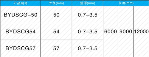 泗洪钳压式声测管规格尺寸
